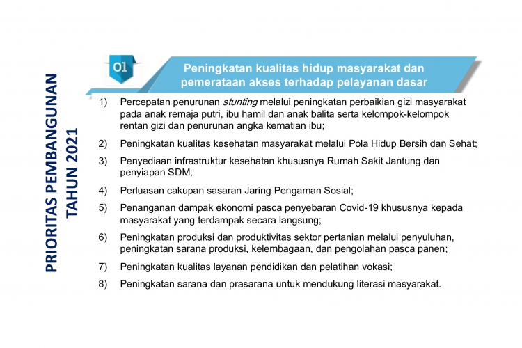 Peningkatan kualitas hidup masyarakat dan pemerataan akses